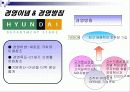 백화점 성공사례 : 현대백화점 7페이지