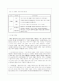 수요예측의 이해 5페이지