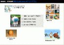 처음처럼 소주의 마케팅 분석 및 프로모션 실행안 실행부분 19페이지