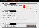 처음처럼 소주의 마케팅 분석 및 프로모션 실행안 실행부분 31페이지