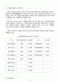외식마케팅 사례 13페이지