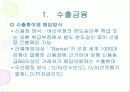 한국산업은행-외환-에 대해 알아 보도록 하자 2페이지