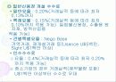 한국산업은행-외환-에 대해 알아 보도록 하자 8페이지