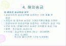 한국산업은행-외환-에 대해 알아 보도록 하자 12페이지