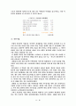 사회복지단체의 목적 및 목표와 전략 의 비교 분석(월드비전 / 아산사회복지재단) 10페이지