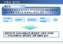 이마트의 중국진출 마케팅 전략 3페이지
