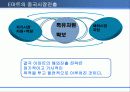 이마트의 중국진출 마케팅 전략 13페이지