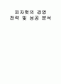피자헛의 마케팅 전략 분석 1페이지