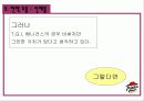 피자헛의 마케팅 전략 분석 21페이지