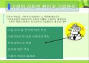 기업의 윤리 경영과 사례 5페이지