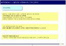 이마트(E-Mart)의 마케팅 전략 분석 41페이지
