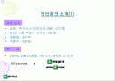 인터파크의 마케팅 전략 분석 2페이지
