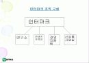 인터파크의 마케팅 전략 분석 5페이지
