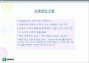인터파크의 마케팅 전략 분석 10페이지