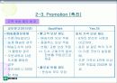 인터파크의 마케팅 전략 분석 18페이지