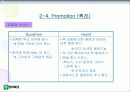 인터파크의 마케팅 전략 분석 19페이지