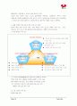 농심 라면의 기업 마케팅 전략 분석 11페이지