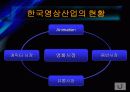 CJ Entertainment 의 마케팅 전략 분석 6페이지