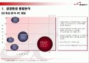한빛소프트의 마케팅 전략 분석 9페이지