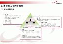한빛소프트의 마케팅 전략 분석 17페이지