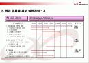 한빛소프트의 마케팅 전략 분석 30페이지