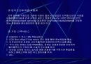 CGV의 마케팅 전략 분석 21페이지
