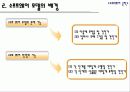 나선형 모델의 발전과 강화 4페이지
