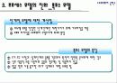 나선형 모델의 발전과 강화 7페이지