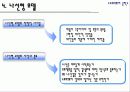 나선형 모델의 발전과 강화 12페이지
