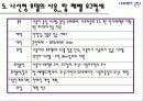 나선형 모델의 발전과 강화 15페이지