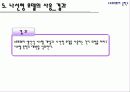 나선형 모델의 발전과 강화 16페이지