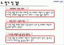 나선형 모델의 발전과 강화 18페이지