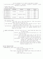 8장 윤리경영론 요약 및 정리 2페이지