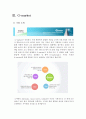 옥션 과 G마켓 비교 분석 (auction, 지마켓, SWOT) 10페이지