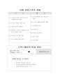 팀제, 팀리더십, 팀제 문제점, 팀제 운영방안, 팀제 해결방안 2페이지