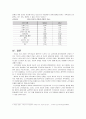 현대사회 노인문제에 대한 고찰 및 사회복지적 접근방안 모색(노인우울증) 14페이지