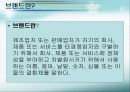 fnc 코오롱팀버랜드의 실패원인과 경쟁사분석,향후대책 4페이지