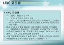 fnc 코오롱팀버랜드의 실패원인과 경쟁사분석,향후대책 8페이지