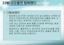 fnc 코오롱팀버랜드의 실패원인과 경쟁사분석,향후대책 9페이지