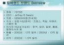 fnc 코오롱팀버랜드의 실패원인과 경쟁사분석,향후대책 10페이지