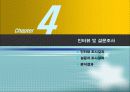 fnc 코오롱팀버랜드의 실패원인과 경쟁사분석,향후대책 24페이지