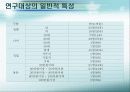 fnc 코오롱팀버랜드의 실패원인과 경쟁사분석,향후대책 28페이지