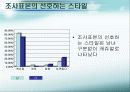 fnc 코오롱팀버랜드의 실패원인과 경쟁사분석,향후대책 29페이지