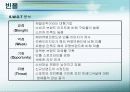 fnc 코오롱팀버랜드의 실패원인과 경쟁사분석,향후대책 38페이지