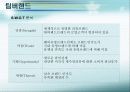 fnc 코오롱팀버랜드의 실패원인과 경쟁사분석,향후대책 43페이지