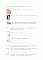 [분석/조사] 디자인의 요소와 원리 7페이지