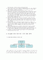 one's 사업계획서 44페이지