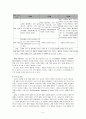 유아 패턴 연구 인식 5페이지
