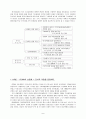 경영우위,경영사례분석 8페이지