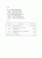 가정폭력 프로그램 10페이지